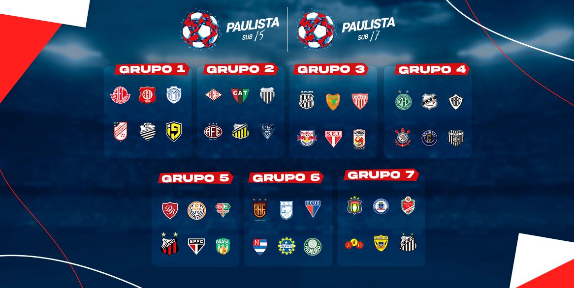FPF divulga tabela das quartas do Paulista Sub-15 –