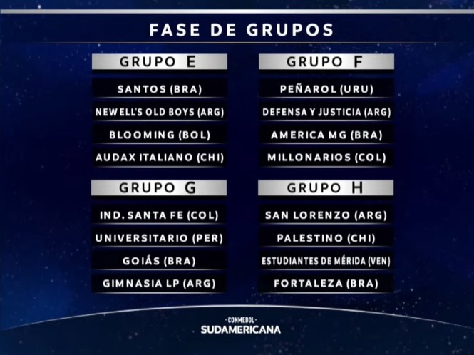 Sul-Americana inicia fase de grupos hoje (20); veja jogos