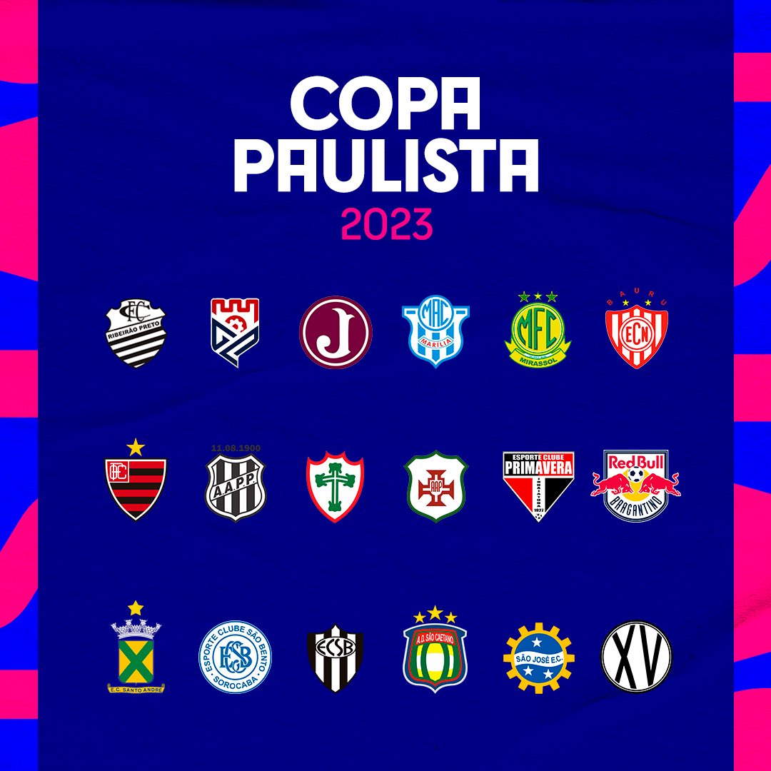 Federação Paulista divulga tabela da Copinha 2024;confira os jogos