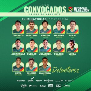 Convocação da Seleção para os jogos contra Chile e Bolívia pelas  Eliminatórias : r/futebol