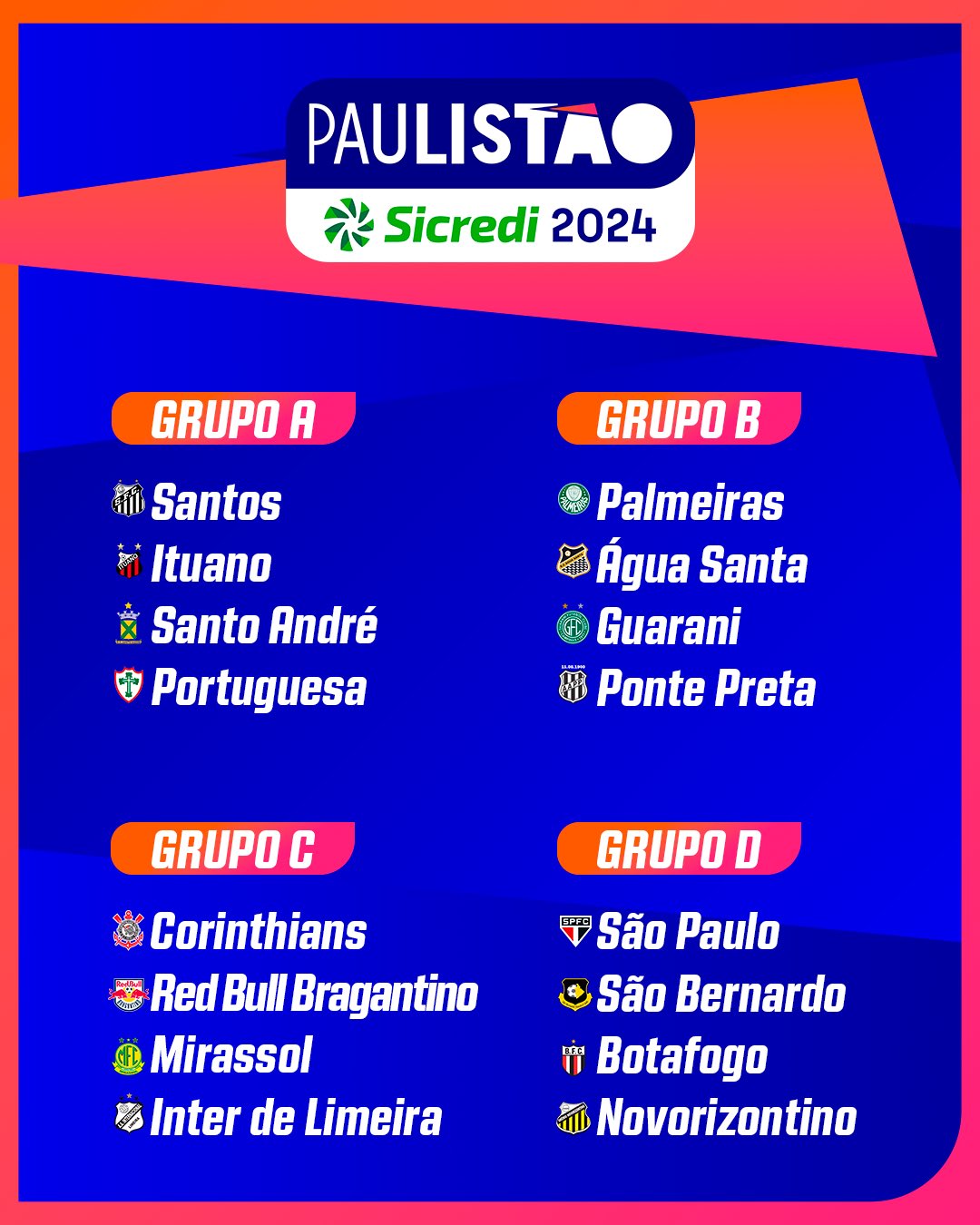 SANTOS: SAIU A TABELA DO CAMPEONATO PAULISTA 2024!!! 