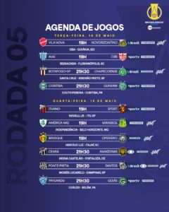 Confira as transmissões da quinta rodada da Série B