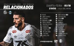Santos divulga a lista de jogadores relacionados para jogo contra o Grêmio