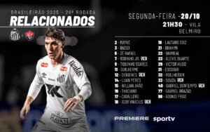 Santos divulga os jogadores relacionados para o jogo contra o Vitória