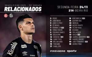 Lista de relacionados do Santos para o jogo contra o Internacional