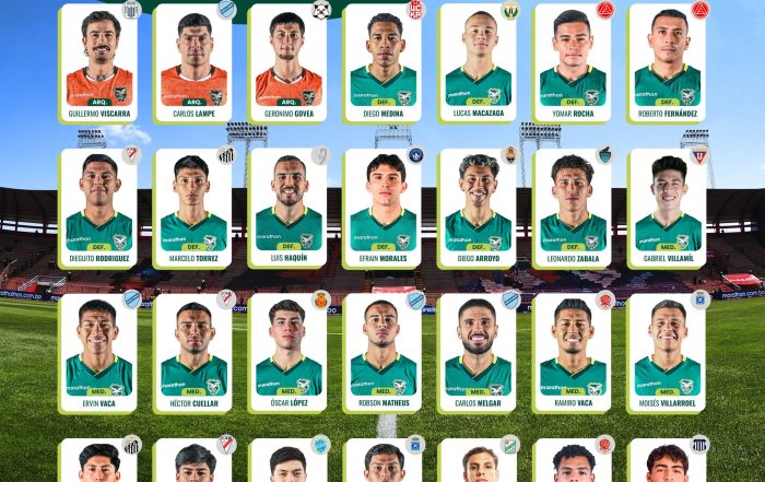 Bolivia Call Up Contreras and Miguelito for June Friendlies Bolivia Call Up Contreras and Miguelito for June Friendlies