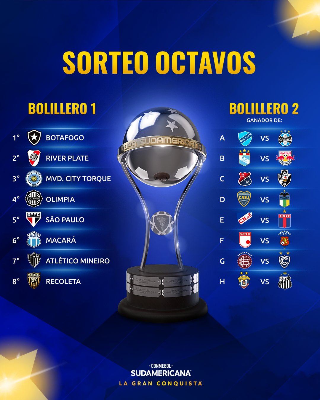 Santos vai enfrentar a UCV nos playoffs da Copa Sul-Americana
