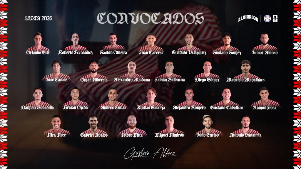 Caballero, do Santos, é convocado pelo Paraguai para a disputa da Copa do Mundo